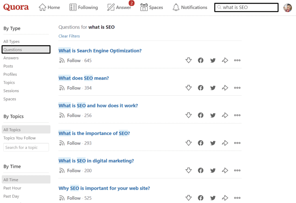 keywords research on Quora
