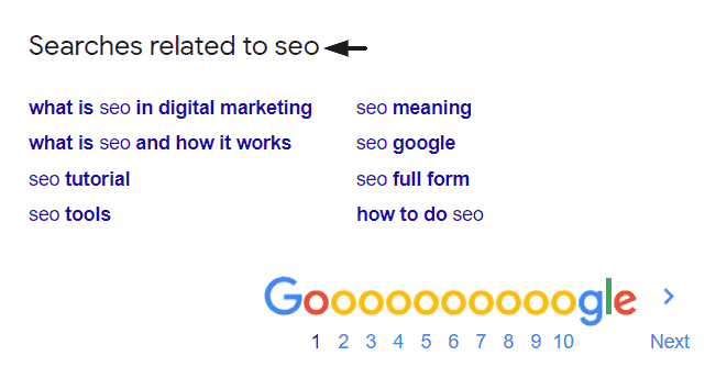 Google's "Searches Related to" feature