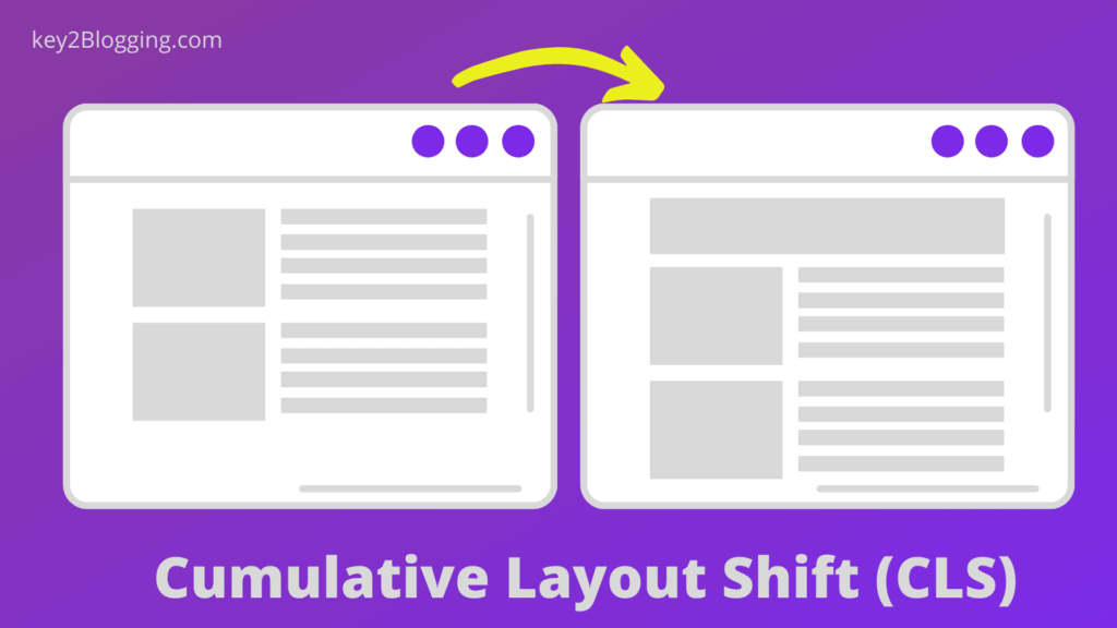 cumulative layout shift infographics