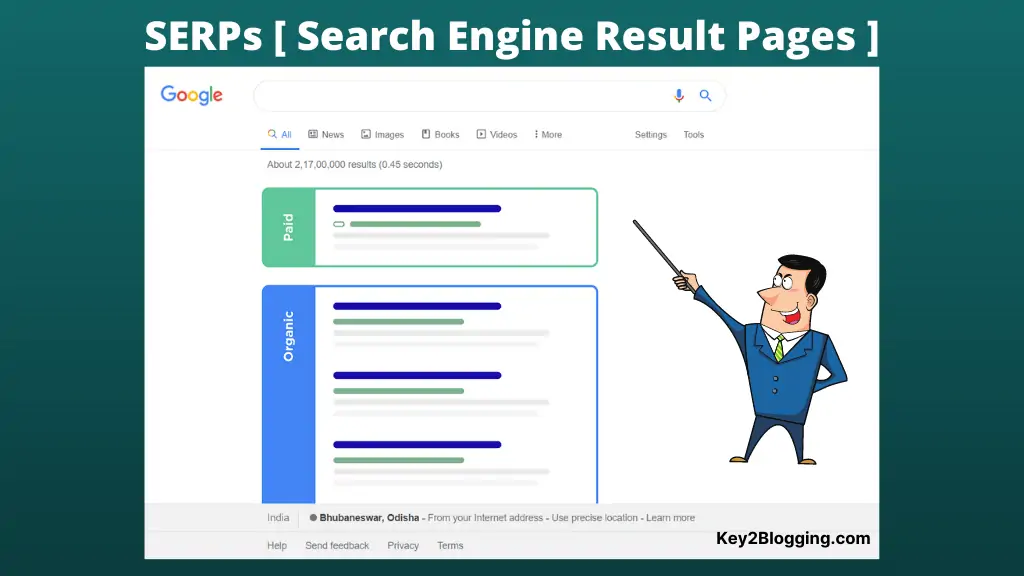 what is SERP and why it is important for SEO