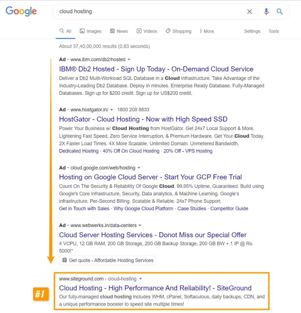 cloud hosting Google Search SERPs