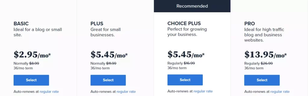 Bluehost Pricing plans