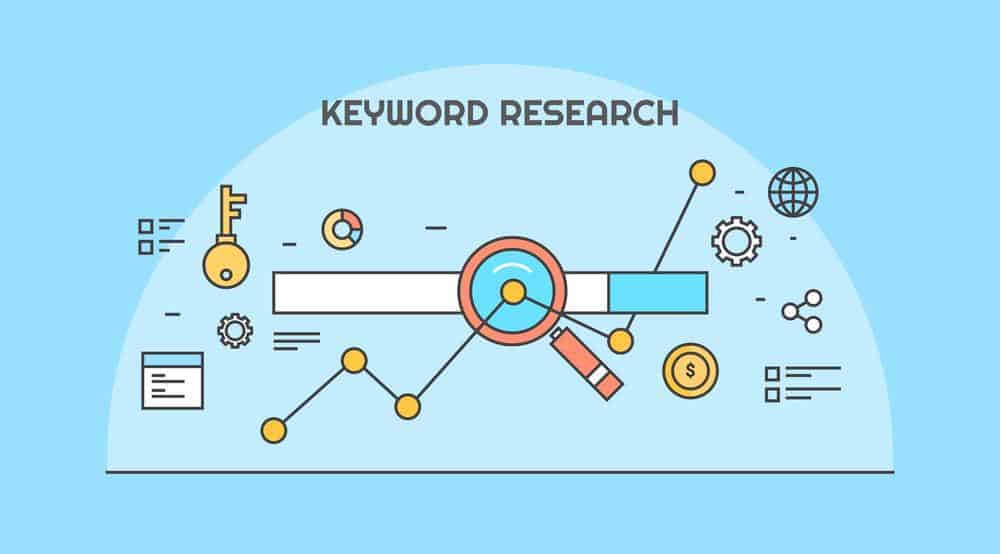 keyword research method