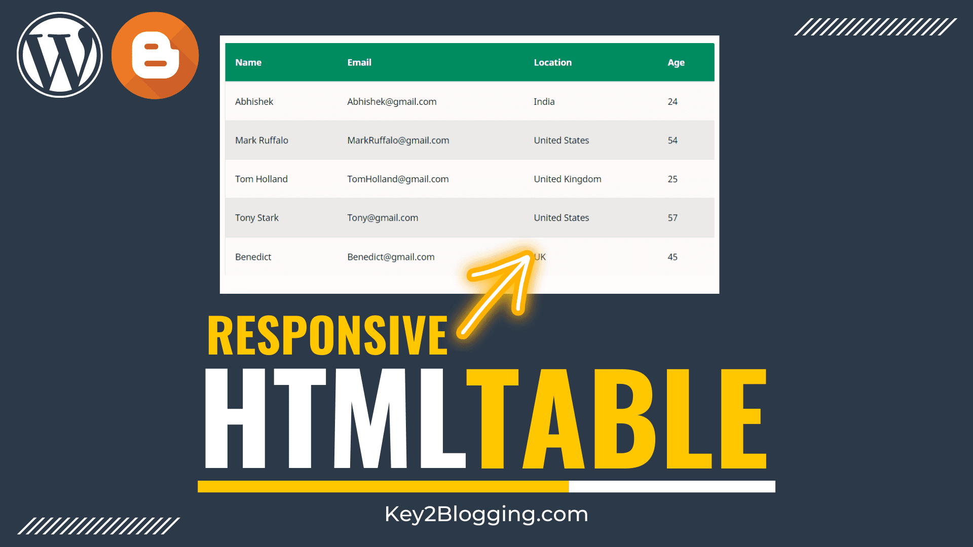 Responsive HTML Table In Blogger & WordPress