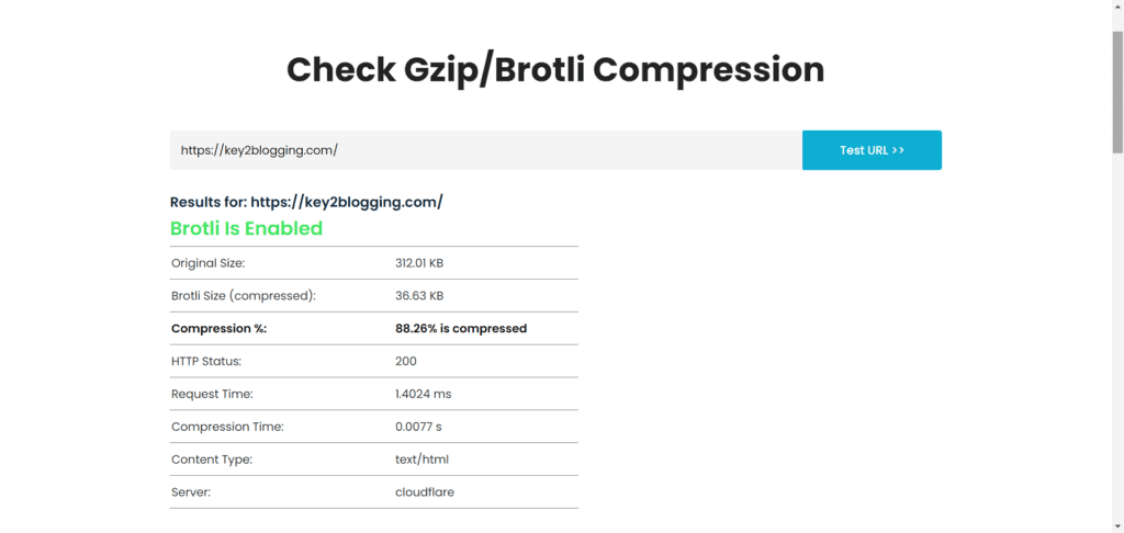 Check Gzip/Brotli Compression