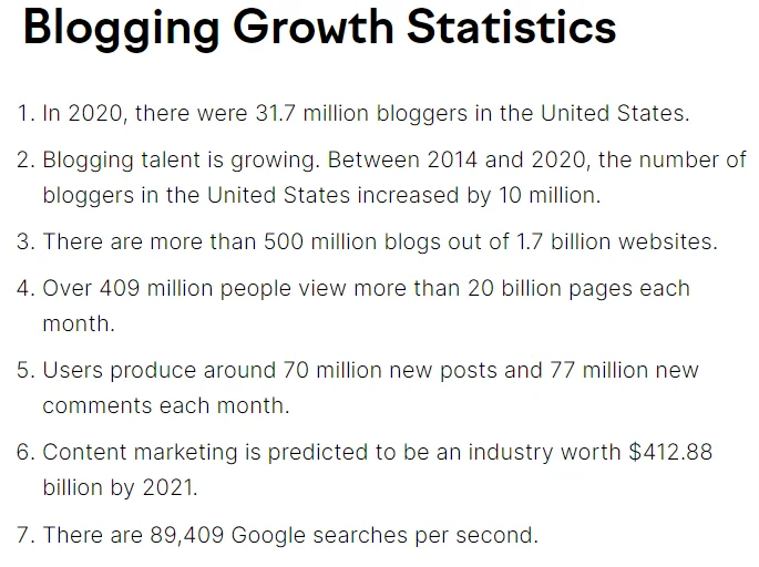 Blogging Growth Statistics