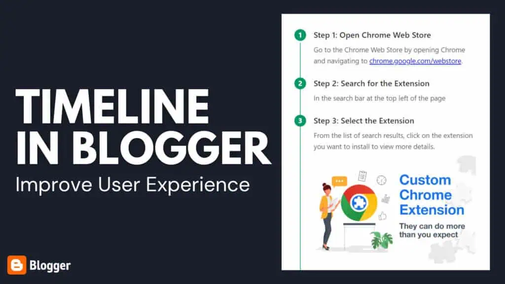 Timeline in Blogger