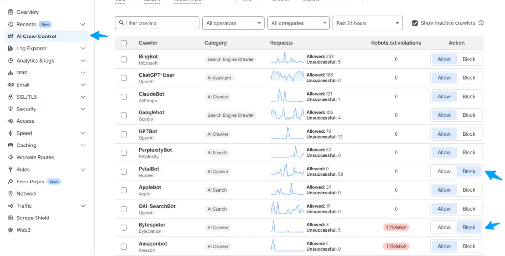 block AI Bots from crawling using Cloudflare