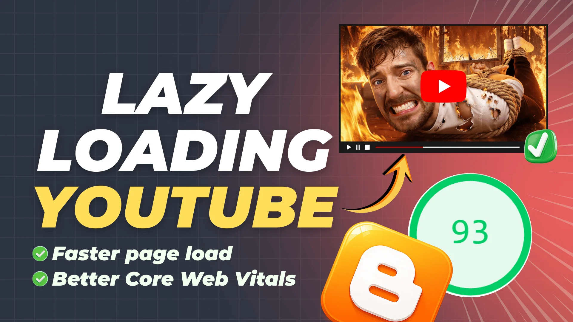 Lazy Loading youtube video in blogger